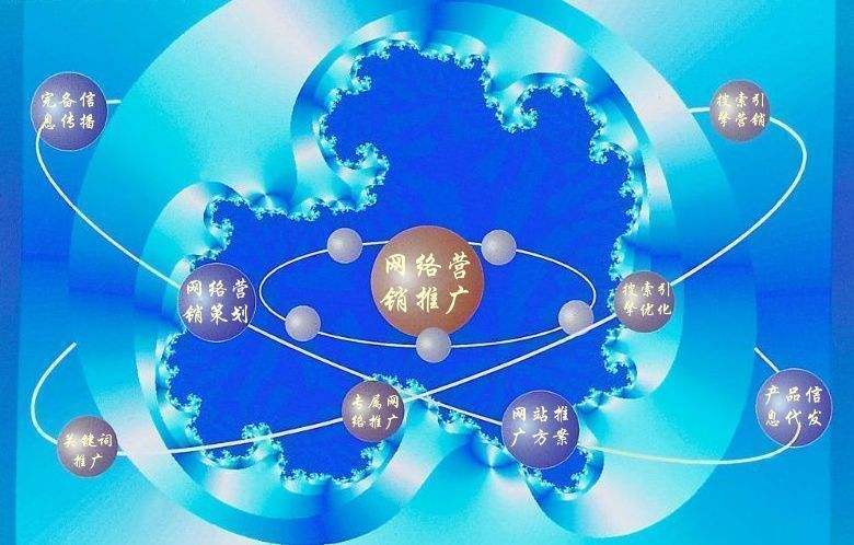 榆次新媒体运营企业需要掌握的网络推广技巧有哪些